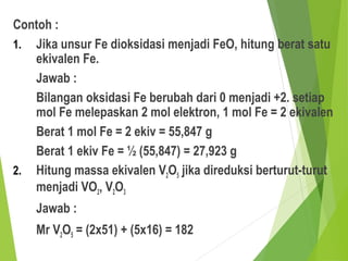 Contoh :
1. Jika unsur Fe dioksidasi menjadi FeO, hitung berat satu
ekivalen Fe.
Jawab :
Bilangan oksidasi Fe berubah dari 0 menjadi +2. setiap
mol Fe melepaskan 2 mol elektron, 1 mol Fe = 2 ekivalen
Berat 1 mol Fe = 2 ekiv = 55,847 g
Berat 1 ekiv Fe = ½ (55,847) = 27,923 g
2. Hitung massa ekivalen V2O5 jika direduksi berturut-turut
menjadi VO2, V2O3
Jawab :
Mr V2O5 = (2x51) + (5x16) = 182
 