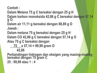 Contoh :
Dalam Metana 75 g C bereaksi dengan 25 g H
Dalam karbon monoksida 42,86 g C bereaksi dengan 57,14
g O.
Dalam air 11,11 g bereaksi dengan 88,89 g O
Jawab :
Dalam metana 75 g bereaksi dengan 25 g H
Dalam CO 42,86 g C bereaksi dengan 57,14 g O
Atau 75 g C bereaksi dengan
__75__ x 57,14 = 99,99 gram O
42,86
Perbandingan hidrogen dan oksigen yang masing-masing
bereaksi dengan 75 gram C
25 : 99,99 atau 1 : 4
 
