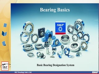 Bearing Basics
Basic Bearing Designation System
 