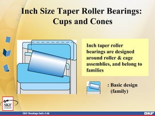 Inch Size Taper Roller Bearings:
Cups and Cones
Inch taper roller
bearings are designed
around roller & cage
assemblies, and belong to
families
: Basic design
(family)
 