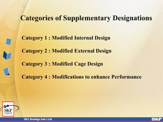 Categories of Supplementary Designations
Category 1 : Modified Internal Design
Category 2 : Modified External Design
Category 3 : Modified Cage Design
Category 4 : Modifications to enhance Performance
 