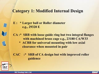 Category 1: Modified Internal Design
E : * Larger ball or Roller diameter
e.g., 29320 E
CA :* SRB with loose guide ring but two integral flanges
with machined brass cage e.g., 23180 CA/W33
* ACBB for universal mounting with low axial
clearance when mounted in pair
CAC :* SRB of CA design but with improved roller
guidence
 