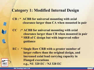 Category 1: Modified Internal Design
CB : * ACBB for universal mounting with axial
clearance larger than CA when mounted in pair
CC :* ACBB for universal mounting with axial
clearance larger than CB when mounted in pair
* SRB of C design but with improved roller
guidance
EC : * Single Row CRB with a greater number of
larger rollers than the original design, and
increased axial load carrying capacity in
Flanged executions
e.g., NU 320 EC / NJ 320 EC
 