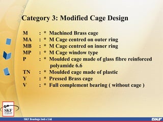 Category 3: Modified Cage Design
M : * Machined Brass cage
MA : * M Cage centred on outer ring
MB : * M Cage centred on inner ring
MP : * M Cage window type
P : * Moulded cage made of glass fibre reinforced
polyamide 6.6
TN : * Moulded cage made of plastic
Y : * Pressed Brass cage
V : * Full complement bearing ( without cage )
 