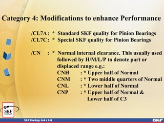 Category 4: Modifications to enhance Performance
/CL7A: * Standard SKF quality for Pinion Bearings
/CL7C: * Special SKF quality for Pinion Bearings
/CN : * Normal internal clearance. This usually used
followed by H/M/L/P to denote part or
displaced range e.g.:
CNH : * Upper half of Normal
CNM : * Two middle quarters of Normal
CNL : * Lower half of Normal
CNP : * Upper half of Normal &
Lower half of C3
 