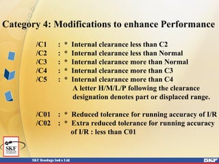 Category 4: Modifications to enhance Performance
/C1 : * Internal clearance less than C2
/C2 : * Internal clearance less than Normal
/C3 : * Internal clearance more than Normal
/C4 : * Internal clearance more than C3
/C5 : * Internal clearance more than C4
A letter H/M/L/P following the clearance
designation denotes part or displaced range.
/C01 : * Reduced tolerance for running accuracy of I/R
/C02 : * Extra reduced tolerance for running accuracy
of I/R : less than C01
 