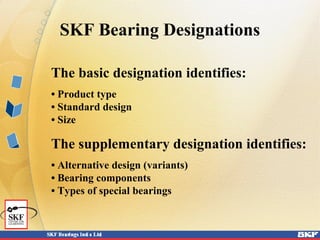 The basic designation identifies:
• Product type
• Standard design
• Size
The supplementary designation identifies:
• Alternative design (variants)
• Bearing components
• Types of special bearings
SKF Bearing Designations
 