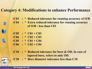 Category 4: Modifications to enhance Performance
/C03 : * Reduced tolerance for running accuracy of O/R
/C04 : * Extra reduced tolerance for running accuracy
of O/R : less than C03
/C05 : * C01 + C03
/C06 : * C02 + C03
/C05 : * C01 + C04
/C06 : * C02 + C04
/C10 : * Reduced tolerance for bore & OD. In case of
tapered bore, refers to only OD.
/C20 : * Bore diameter tolerance less than C10
 