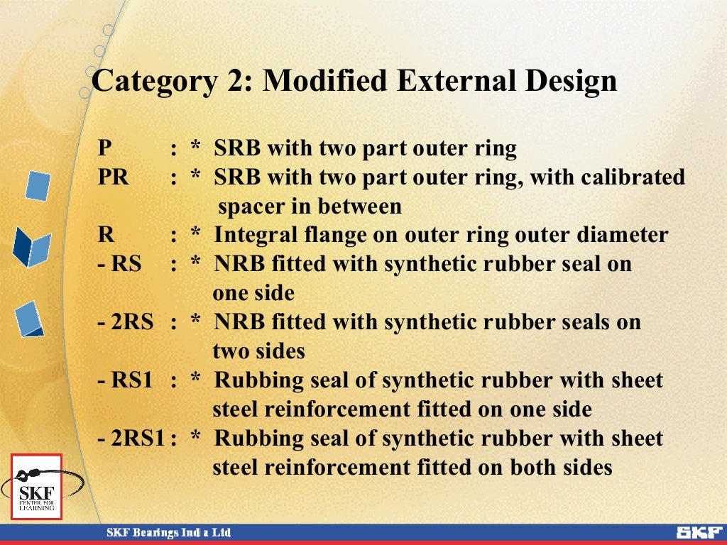 1.3 bearing designation system