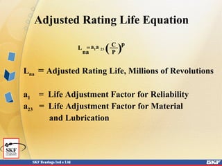 Bearing life calculation discount