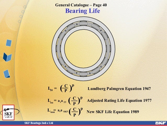 Bearing Life Calculation Chart