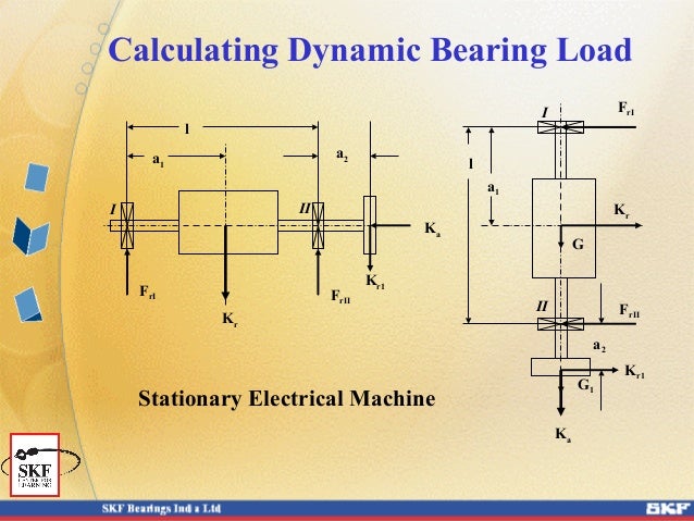 1.2 bearing life
