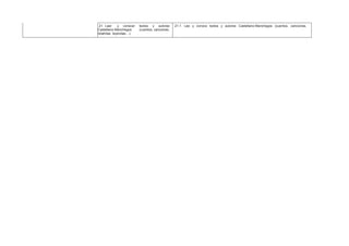 21. Leer y conocer textos y autores
Castellano-Manchegos (cuentos, canciones,
retahílas, leyendas…).
21.1. Lee y conoce textos y autores Castellano-Manchegos (cuentos, canciones,
 