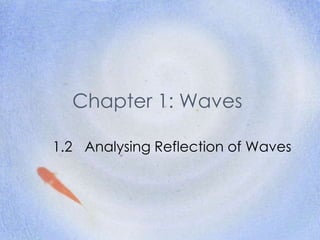 Chapter 1: Waves
1.2 Analysing Reflection of Waves
 