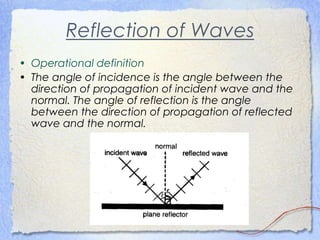 Reflection of Waves
• Operational definition
• The angle of incidence is the angle between the
direction of propagation of incident wave and the
normal. The angle of reflection is the angle
between the direction of propagation of reflected
wave and the normal.
 