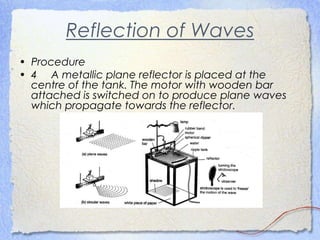 Reflection of Waves
• Procedure
• 4 A metallic plane reflector is placed at the
centre of the tank. The motor with wooden bar
attached is switched on to produce plane waves
which propagate towards the reflector.
 