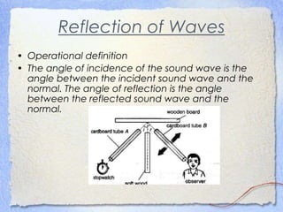 Reflection of Waves
• Operational definition
• The angle of incidence of the sound wave is the
angle between the incident sound wave and the
normal. The angle of reflection is the angle
between the reflected sound wave and the
normal.
 