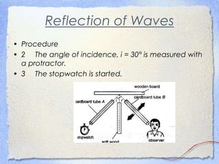 Reflection of Waves
• Procedure
• 2 The angle of incidence, i = 30° is measured with
a protractor.
• 3 The stopwatch is started.
 