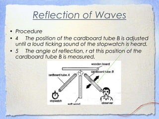 Reflection of Waves
• Procedure
• 4 The position of the cardboard tube B is adjusted
until a loud ticking sound of the stopwatch is heard.
• 5 The angle of reflection, r at this position of the
cardboard tube B is measured.
 