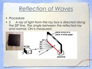 Reflection of Waves
• Procedure
• 5 A ray of light from the ray box is directed along
the 20° line. The angle between the reflected ray
and normal, ON is measured.
 