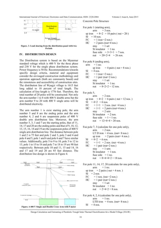 International Journal of Electrical, Electronics and Data Communication, ISSN: 2320-2084 Volume-3, Issue-6, June-2015
Design Calculation and Estimating of Parabolic Trough Solar Thermal Electrification for a Model Village (30 kW)
16
Figure. 3. Load sharing from the distribution panel with two
Periods
IV. DISTRIBUTION DESIGN
The Distribution system is based on the Myanmar
standard voltage which is 400 V for the three phase
and 230 V for the single phase distribution system.
Power frequency is 50 Hz. Recommendations towards
specific design criteria, material and equipment
consider the envisaged construction methodology and
operation approach (both are community based) and
the remoteness and accessibility of construction sites.
The distribution line of Wyagyi village is 1615 feet
long added to 10 percent of total length. The
calculation of line length is 1776 feet. Therefore, the
total number of 20 poles will be constructed. Not only
the arm number 1 to 8 with 400 V double arms but the
arm number 9 to 20 with 400 V single arms will be
distributed electricity.
The arm number 1 is exist starting pole, the arm
number 5 and 8 are the ending poles and the arm
number 4, 2 and 6 are suspension poles of 400 V
double arm distribution line. Moreover, the arm
number 5, 3, 1 and 7 are the starting poles, that of 11,
14, 17 and 20 are the ending poles and that of 9, 10, 12,
13, 15, 16, 18 and 19 are the suspension poles of 400 V
single arm distribution line. The distance between pole
1 and 2 is 75 feet and pole 2 and 3, pole 3 and 4 and
pole 4 and 5, pole 1 and 6 and pole 6 and 7 have similar
values. Additionally, pole 5 to 9 to 10, pole 3 to 12 to
13, pole 1 to 15 to 16 and pole 7 to 18 to 19 are 90 feet
respectively. Between pole 10 and 11, 13 and 14, 16
and 17 and 19 and 20 are 85 feet distance. The
distribution line design is shown in Figure 4.
Figure. 4 400 V Single and Double Cross Arm with 9 meter
Concrete Pole Structure
For pole 1 (starting arm),
arm = 3 nos.
sp iron = 8+2 = 10 pairs ( nut = 20 )
SI = 10 nos.
FC = 1 (nut =2 nos.)
HC = 2 pairs (nut=4 nos.)
stay = 1 set
St insulator = 1 no.
fuse side = 3+3+1 = 7 nos.
nut = 20+2+4 = 26 nos.
For pole 8 (ending arm),
arm = 1 no.
sp iron = 4 pairs ( nut = 8 nos.)
SI = 4 nos.
FC = 1 (nut =2 nos.)
HC = 1 pair (nut=2 nos.)
stay = 1 set
St insulator = 1 no.
nut = 8+2+2 = 12 nos.
For pole 5,
arm = 2 nos.
sp iron = 4+2 = 6 pairs ( nut = 12 nos. )
SI = 4+2 = 6 nos.
FC = 1+1 = 2 nos. (nut =4 nos.)
HC = 1+1 = 2 pairs (nut=4 nos.)
stay = 2 sets
St insulator = 2 nos.
fuse side = 1 = 1 no.
nut = 12+4+4 = 20 nos.
Foe pole 7, 3 (calculate for one pole only),
arm = 2 nos.
LT D iron = 4 nos. (nut= 8 nos.)
sp iron = 2 pairs (nut= 4 nos.)
SI = 4+2 = 6 nos.
FC = 1+1 = 2 nos. (nut =4 nos.)
HC = 1 pair (nut=2 nos.)
stay = 1 sets
St insulator = 1 nos.
fuse side = 1 no.
nut = 8+4+4+2 = 18 nos.
For pole 11, 14, 17, 20 (calculate for one pole only),
arm = 1 no.
sp iron = 2 pairs ( nut = 4 nos. )
SI = 2 nos.
FC = 1 nos. (nut =2 nos.)
HC = 1 pair (nut=2 nos.)
stay = 1 set
St insulator = 1 no.
nut = 2+4+2 = 8 nos.
For pole 4, 2, 6 (calculate for one pole only),
arm = 1 no.
LTD iron = 4 nos. (nut= 8 nos.)
SI = 4 nos.
 