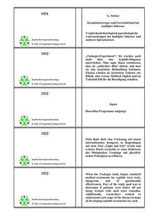 1931                    G. Steiner

        Krankheitserreger und Gewebsbefund bei
                  multipler Sklerose:

       Vergleichend-histologisch-parasitologische
       Untersuchungen bei multipler Sklerose und
       anderen Spirochatosen



1932
       „Tuskegee-Experiment“: Sie wurden auch
       nicht     über     eine    Syphilis-Diagnose
       unterrichtet. Man sagte ihnen stattdessen,
       dass sie „schlechtes Blut“ hätten, und dass
       sie eine kostenlose Behandlung bekämen.
       Ebenso würden sie kostenlose Fahrten zur
       Klinik, eine warme Mahlzeit täglich und im
       Todesfall $50 für die Beerdigung erhalten.



1932

                          Japan

       Biowaffen-Programme aufgelegt




1932
       Niels Bohr hielt eine Vorlesung auf einem
       internationalen Kongress in Kopenhagen
       mit dem Titel „Light and Life“ (Licht und
       Leben). Darin versuchte er seine Sichtweise
       der biologischen Vorgänge mit physikal-
       ischen Prinzipien zu erklären.




1932   When the Tuskegee study began, standard
       medical treatments for syphilis were toxic,
       dangerous,       and      of    questionable
       effectiveness. Part of the study goal was to
       determine if patients were better off not
       being treated with such toxic remedies.
       Additionally,     researchers   wanted      to
       understand each stage of the disease in hope
       of developing suitable treatments for each.
 