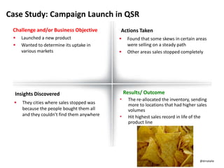 Case Study: Issues Tracking in CPG
 Challenge and/or Business Objective           Actions Taken
 •    A cosmetics company ...