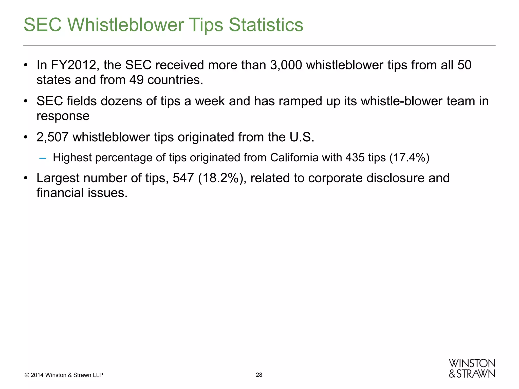 SEC Whistleblower Tips Statistics
• In FY2012, the SEC received more than 3,000 whistleblower tips from all 50
states and from 49 countries.
• SEC fields dozens of tips a week and has ramped up its whistle-blower team in
response
• 2,507 whistleblower tips originated from the U.S.
– Highest percentage of tips originated from California with 435 tips (17.4%)

• Largest number of tips, 547 (18.2%), related to corporate disclosure and
financial issues.

© 2014 Winston & Strawn LLP

28

 