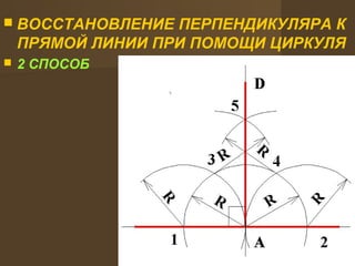  ВОССТАНОВЛЕНИЕ ПЕРПЕНДИКУЛЯРА К
ПРЯМОЙ ЛИНИИ ПРИ ПОМОЩИ ЦИРКУЛЯ
 2 СПОСОБ
 