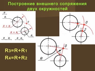 Построение внешнего сопряжения
двух окружностей
R3=R+R1
R4=R+R2
 