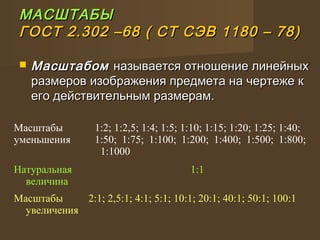 Графика1 | PPT