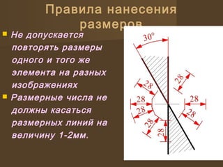  Не допускается
повторять размеры
одного и того же
элемента на разных
изображениях
 Размерные числа не
должны касаться
размерных линий на
величину 1-2мм.
Правила нанесения
размеров
 