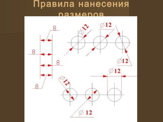 Правила нанесения
размеров
 