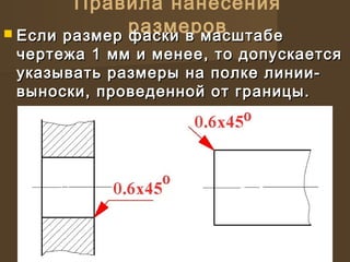 Правила нанесения
размеров Если размер фаски в масштабеЕсли размер фаски в масштабе
чертежа 1 мм и менее, то допускаетсячертежа 1 мм и менее, то допускается
указывать размеры на полке линии-указывать размеры на полке линии-
выноски, проведенной от границы.выноски, проведенной от границы.
 