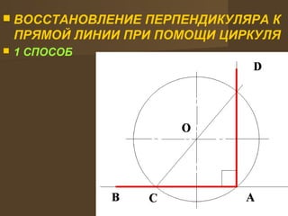  ВОССТАНОВЛЕНИЕ ПЕРПЕНДИКУЛЯРА К
ПРЯМОЙ ЛИНИИ ПРИ ПОМОЩИ ЦИРКУЛЯ
 1 СПОСОБ
 