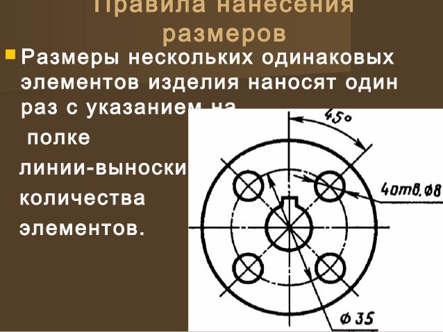 К элементам изображения относятся. К элементам изображения относятся