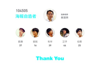 37 16 39 46 25
Thank You
104505
 