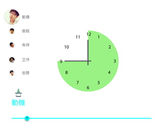 7
12
11
10
9
8
7
6
5
4
3
2
1
 