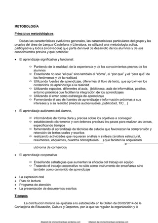 Adaptado de orientaciónandujar.wordpress.com Adaptado de orientaciónandujar.wordpress.com
METODOLOGÍA
Principios metodológicos
Dadas las características evolutivas generales, las características particulares del grupo y las
propias del área de Lengua Castellana y Literatura, se utilizará una metodología activa,
participativa y lúdica (motivadora) que parta del nivel de desarrollo de los alumnos y de sus
conocimientos previos y que potencie:
 El aprendizaje significativo y funcional:
 Partiendo de la realidad, de la experiencia y de los conocimientos previos de los
alumnos
 Enseñando no sólo “el qué” sino también el “cómo”, el “por qué” y el “para qué” de
los fenómenos y de la realidad
 Utilizando fuentes de aprendizaje, diferentes al libro de texto, que aproximen los
contenidos de aprendizaje a la realidad
 Utilizando espacios, diferentes al aula, (biblioteca, aula de informática, pasillos,
entorno próximo) que faciliten la integración de los aprendizajes
 Utilizando el error como estrategia de aprendizaje
 Fomentando el uso de fuentes de aprendizaje e información próximas a sus
intereses y a su realidad (medios audiovisuales, publicidad, TIC…)
 El aprendizaje autónomo del alumno,
 informándole de forma clara y precisa sobre los objetivos a conseguir
 estableciendo claramente y con órdenes precisas los pasos para realizar las tareas,
especificando tiempos
 fomentando el aprendizaje de técnicas de estudio que favorezcan la comprensión y
retención de textos orales y escritos
 realizando actividades que requieran análisis y síntesis (análisis estructural,
resúmenes, esquemas, cuadros conceptuales,…) que faciliten la adquisición
a
utónoma de contenidos
 El aprendizaje cooperativo
 Enseñando estrategias que aumentan la eficacia del trabajo en equipo
 Tratando el trabajo cooperativo no sólo como instrumento de enseñanza sino
también como contenido de aprendizaje
 La expresión oral
 Plan de lectura
 Programa de atención
 La presentación de documentos escritos
Tiempos
La distribución horaria se ajustará a lo establecido en la Orden de 05/08/2014 de la
Consejería de Educación, Cultura y Deportes, por la que se regulan la organización y la
 