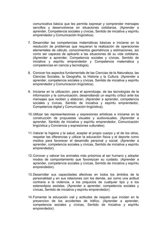 comunicativa básica que les permita expresar y comprender mensajes
sencillos y desenvolverse en situaciones cotidianas. (Aprender a
aprender, Competencia sociales y cívicas, Sentido de iniciativa y espíritu
emprendedor y Comunicación lingüística).
7. Desarrollar las competencias matemáticas básicas e iniciarse en la
resolución de problemas que requieran la realización de operaciones
elementales de cálculo, conocimientos geométricos y estimaciones, así
como ser capaces de aplicarlo a las situaciones de su vida cotidiana.
(Aprender a aprender, Competencia sociales y cívicas, Sentido de
iniciativa y espíritu emprendedor y Competencia matemática y
competencias en ciencia y tecnología).
8. Conocer los aspectos fundamentals de las Ciencias de la Naturaleza, las
Ciencias Sociales, la Geografía, la Historia y la Cultura. (Aprender a
aprender, competencia sociales y cívicas, Sentido de iniciativa y espíritu
emprendedor y Comunicacion lingüística).
9. Iniciarse en la utilización, para el aprendizaje, de las tecnologías de la
información y la comunicación, desarrollando un espíritu crítico ante los
mensajes que reciben y elaboran. (Aprender a aprender, competencia
sociales y cívicas, Sentido de iniciativa y espíritu emprendedor,
Competencia digital y Comunicación lingüística).
10.Utilizar las representaciones y expresiones artísticas e iniciarse en la
construcción de propuestas visuales y audiovisuales. (Aprender a
aprender, Sentido de iniciativa y espíritu emprendedor, Comunicación
lingüística y Conciencia y expresiones culturales).
11.Valorar la higiene y la salud, aceptar el propio cuerpo y el de los otros,
respetar las diferencias y utilizar la educación física y el deporte como
medios para favorecer el desarrollo personal y social. (Aprender a
aprender, competencia sociales y cívicas, Sentido de iniciativa y espíritu
emprendedor).
12.Conocer y valorar los animales más próximos al ser humano y adoptar
modos de comportamiento que favorezcan su cuidado. (Aprender a
aprender, competencia sociales y cívicas, Sentido de iniciativa y espíritu
emprendedor).
13.Desarrollar sus capacidades afectivas en todos los ámbitos de la
personalidad y en sus relaciones con los demás, así como una actitud
contraria a la violencia, a los prejuicios de cualquier tipo y a los
estereotipos sexistas. (Aprender a aprender, competencia sociales y
cívicas, Sentido de iniciativa y espíritu emprendedor).
14.Fomentar la educación vial y actitudes de respeto que incidan en la
prevencion de los accidentes de tráfico. (Aprender a aprender,
competencia sociales y cívicas, Sentido de iniciativa y espíritu
emprendedor).
 