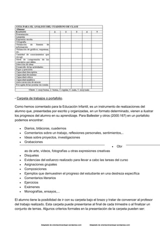 Adaptado de orientaciónandujar.wordpress.com Adaptado de orientaciónandujar.wordpress.com
- Carpeta de trabajos o portafolio.
Como hemos comentado para la Educación Infantil, es un instrumento de realizaciones del
alumno que, presentadas por escrito y organizadas, en un formato determinado, vienen a ilustrar
los progresos del alumno en su aprendizaje. Para Ballester y otros (2000:167) en un portafolio
podemos encontrar:
 Diarios, bitácoras, cuadernos
 Comentarios sobre un trabajo, reflexiones personales, sentimientos,..
 Ideas sobre proyectos, investigaciones
 Grabaciones
 Obr
as de arte, vídeos, fotografías u otras expresiones creativas
 Disquetes
 Evidencias del esfuerzo realizado para llevar a cabo las tareas del curso
 Asignaciones grupales
 Composiciones
 Ejemplos que demuestren el progreso del estudiante en una destreza específica
 Comentarios literarios
 Ejercicios
 Exámenes
 Monografías, ensayos,...
El alumno tiene la posibilidad de ir con su carpeta bajo el brazo y tratar de convencer al profesor
del trabajo realizado. Esta carpeta puede presentarse al final de cada trimestre o al finalizar un
conjunto de temas. Algunos criterios formales en la presentación de la carpeta pueden ser:
 