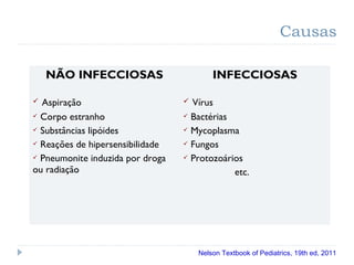 Causas
NÃO INFECCIOSAS INFECCIOSAS
 Aspiração
 Corpo estranho
 Substâncias lipóides
 Reações de hipersensibilidade
 Pneumonite induzida por droga
ou radiação
 Vírus
 Bactérias
 Mycoplasma
 Fungos
 Protozoários
etc.
Nelson Textbook of Pediatrics, 19th ed, 2011
 