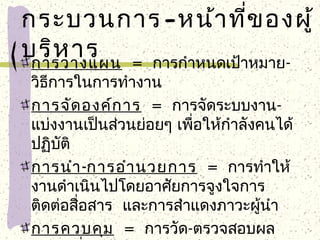 กระบวนการ-หน้าที่ของผู้
บริหารการวางแผน = การกำาหนดเป้าหมาย-
วิธีการในการทำางาน
การจัดองค์การ = การจัดระบบงาน-
แบ่งงานเป็นส่วนย่อยๆ เพื่อให้กำาลังคนได้
ปฏิบัติ
การนำา-การอำานวยการ = การทำาให้
งานดำาเนินไปโดยอาศัยการจูงใจการ
ติดต่อสื่อสาร และการสำาแดงภาวะผู้นำา
การควบคุม = การวัด-ตรวจสอบผล
 