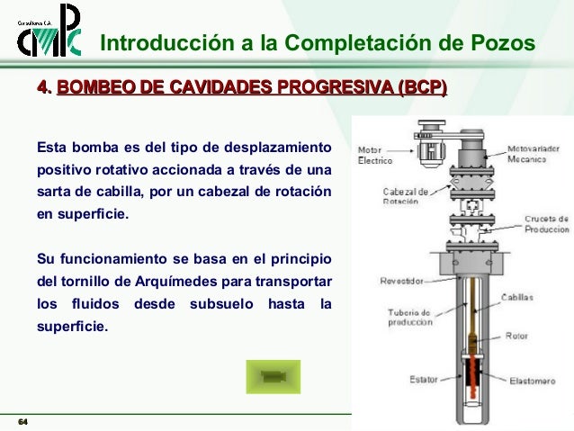 Levantamiento Artificial Por Bombeo De Cavidad Progresiva Bcp