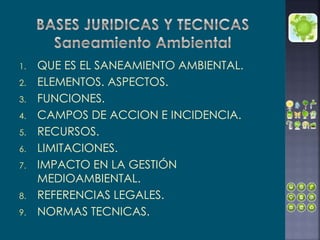1. QUE ES EL SANEAMIENTO AMBIENTAL.
2. ELEMENTOS. ASPECTOS.
3. FUNCIONES.
4. CAMPOS DE ACCION E INCIDENCIA.
5. RECURSOS.
6. LIMITACIONES.
7. IMPACTO EN LA GESTIÓN
MEDIOAMBIENTAL.
8. REFERENCIAS LEGALES.
9. NORMAS TECNICAS.
 