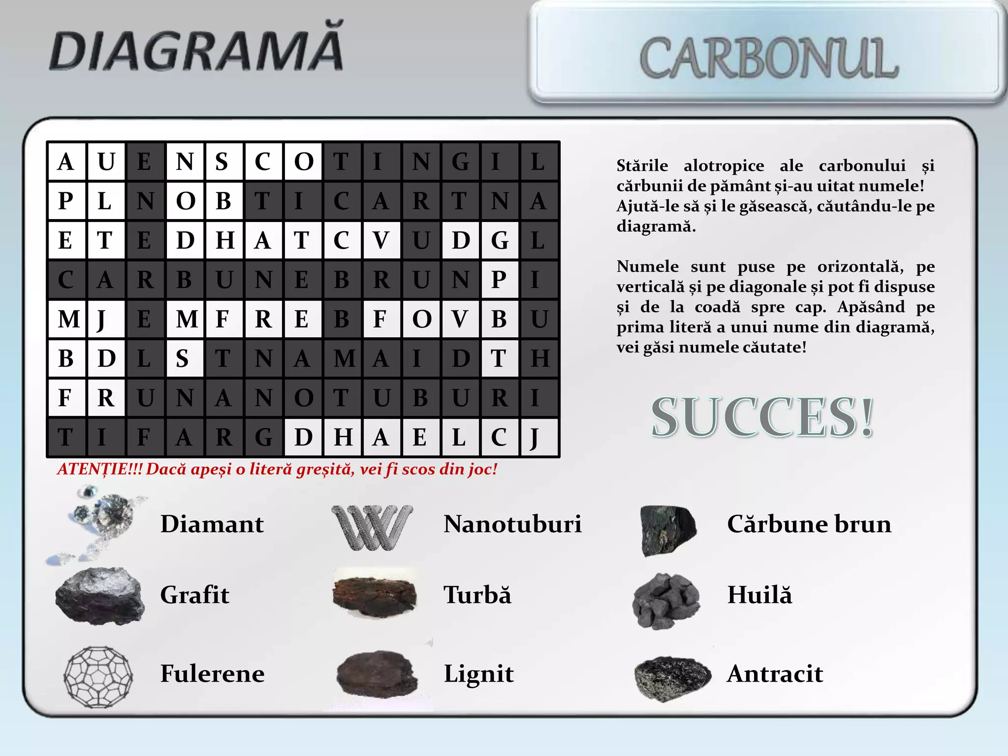 A U E N S C O T I N G I L
P L N O B T I C A R T N A
E T E D H A T C V U D G L
C A R B U N E B R U N P I
M J E M F R E B F O V B U
B D L S T N A M A I D T H
F R U N A N O T U B U R I
T I F A R G D H A E L C J
Stările alotropice ale carbonului și
cărbunii de pământ și-au uitat numele!
Ajută-le să și le găsească, căutându-le pe
diagramă.
Numele sunt puse pe orizontală, pe
verticală și pe diagonale și pot fi dispuse
și de la coadă spre cap. Apăsând pe
prima literă a unui nume din diagramă,
vei găsi numele căutate!
Diamant
Grafit
Fulerene
Nanotuburi
Turbă
Lignit
Cărbune brun
Huilă
Antracit
T N A M A I D
T I F A R G
E
N
E
R
E
L
U
F
N A N O T U B U R I
T
U
R
B
A
T I N G I L
A R B U N E B R U NC
A
L
I
U
H
T I C A R T N A
ATENȚIE!!! Dacă apeși o literă greșită, vei fi scos din joc!
 