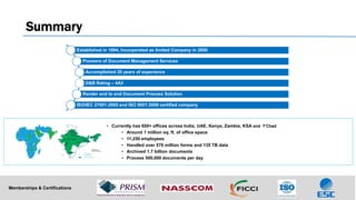 21
SoftAge Information Technology Ltd. : Confidential
Summary
• Currently has 600+ offices across India, UAE, Kenya, Zambia, KSA and T’Chad
• Around 1 million sq. ft. of office space
• 11,250 employees
• Handled over 570 million forms and 135 TB data
• Archived 1.7 billion documents
• Process 500,000 documents per day
Established in 1994; Incorporated as limited Company in 2000
Pioneers of Document Management Services
Accomplished 20 years of experience
D&B Rating – 4A3
Render end to end Document Process Solution
ISO/IEC 27001:2005 and ISO 9001:2008 certified company
Memberships & Certifications
 