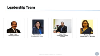 6
SoftAge Information Technology Ltd. : Confidential
Leadership Team
Harsh Tikku
Global Head- Business
Acquisition
Fahmida Ozair
Chief Executive Officer
Ananya Das
Global Head – IT & Quality
Ozair Yasin
Managing Director
 