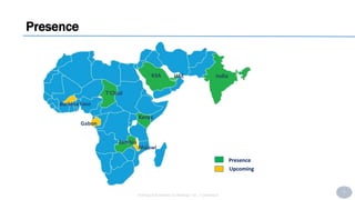 7
SoftAge Information Technology Ltd. : Confidential
Presence
UAEKSA
T’Chad
Burkina Faso
Malawi
Zambia
Kenya
India
Presence
Upcoming
Gabon
 