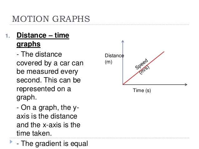Distance Covered Example How To Calculate The Distance Covered? – FTTQY